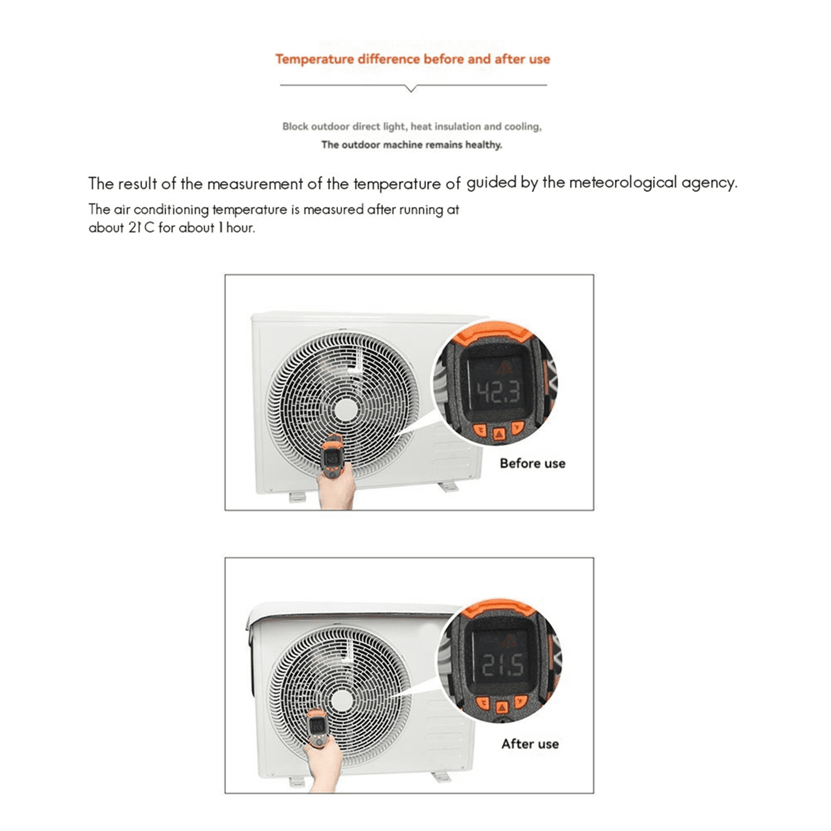 Air Conditioner Covers For Outside Units