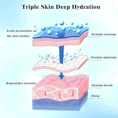 ELOXA Spot Fading Cream