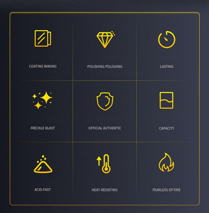 Car Scratch Repair Wax