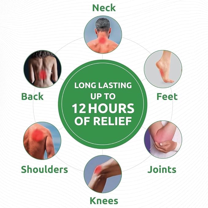 Knee Pain Relief Patch- Pack of 10