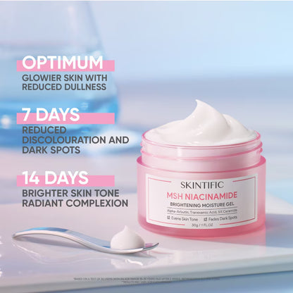 Skintific MSH Niacinamide Brightening Moisture Gel
