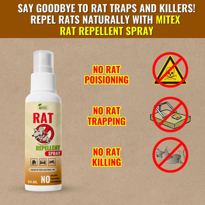 Rat Repellent Spray